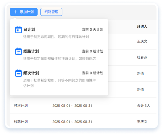 每天拜访谁，提前安排清楚