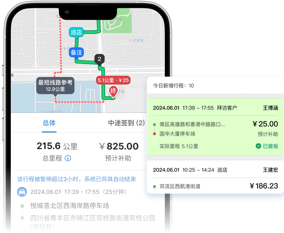 准确记录员工开车里程，油费补贴自动计算