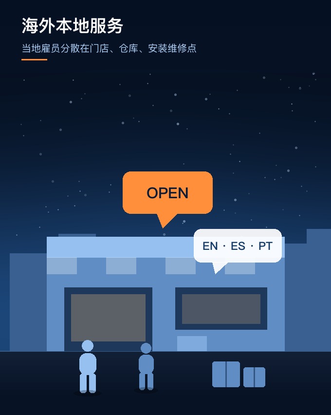 海外本地服务