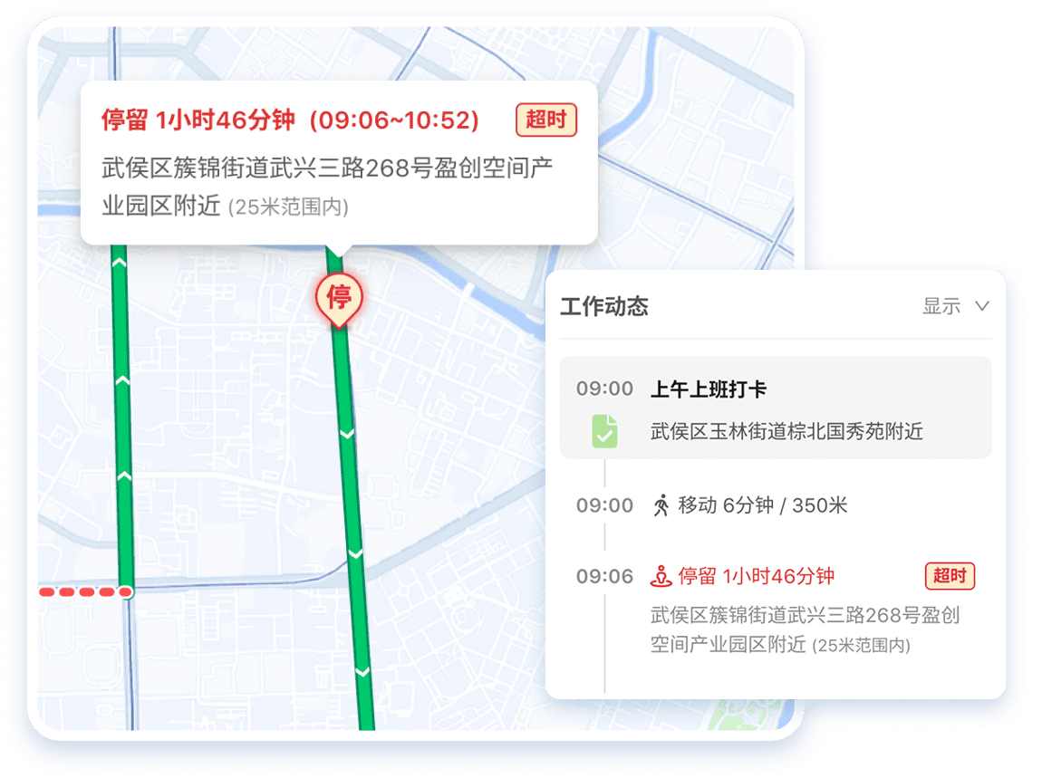 自动监察人员违规停留行为，助力外勤工作规范和提效